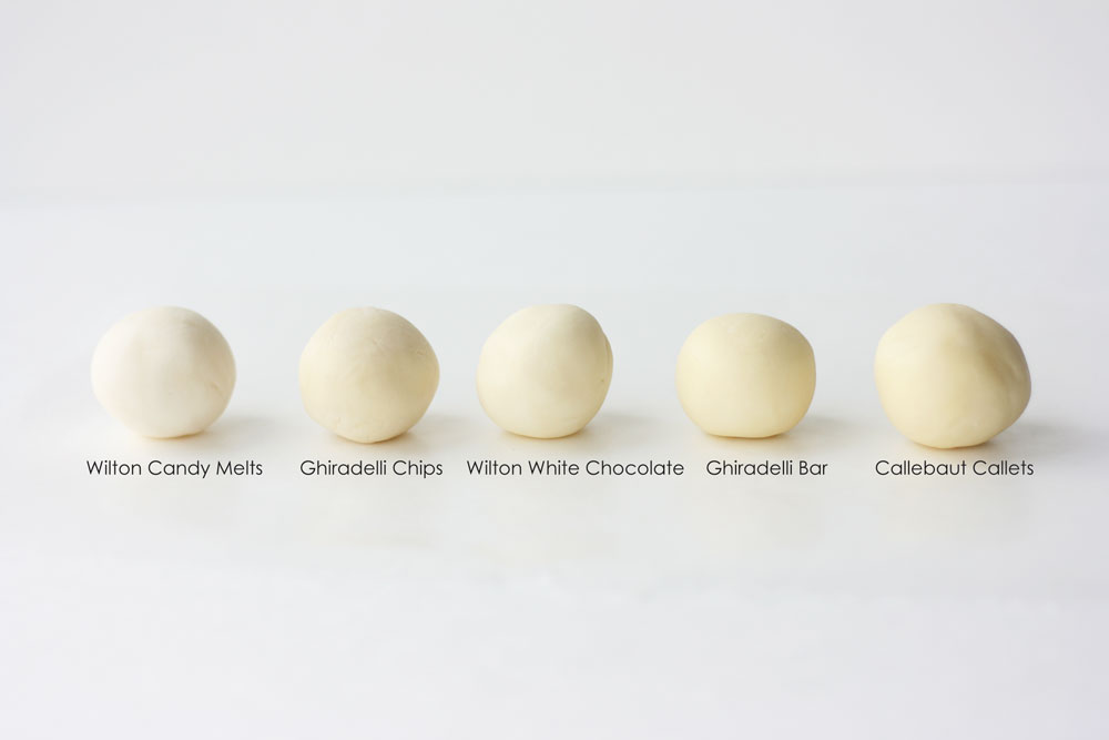 Modeling Chocolate: White Chocolate vs. Candy Melts - Cake Paper Party